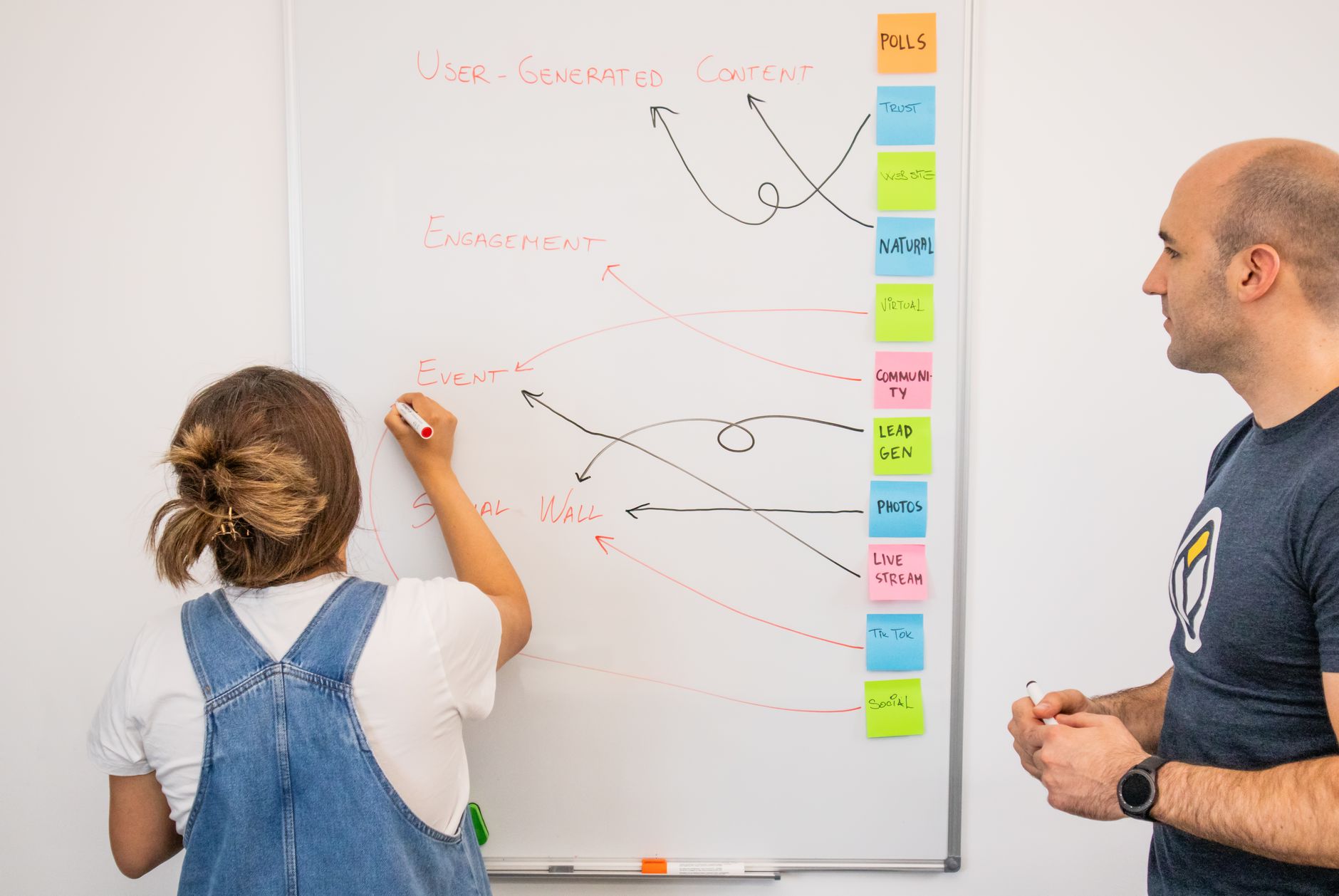 Communication média : définition concrète, exemples actuels et vrais usages — réunion stratégie communication média