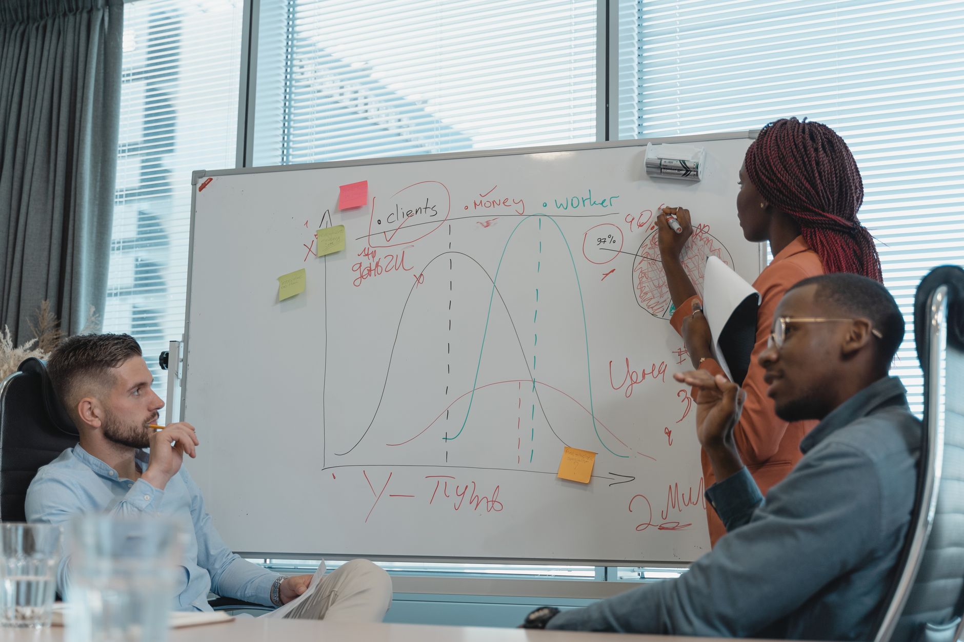 Growth hacking : définition concrète, loin des slogans de marketing digital — séance de brainstorming growth hacker