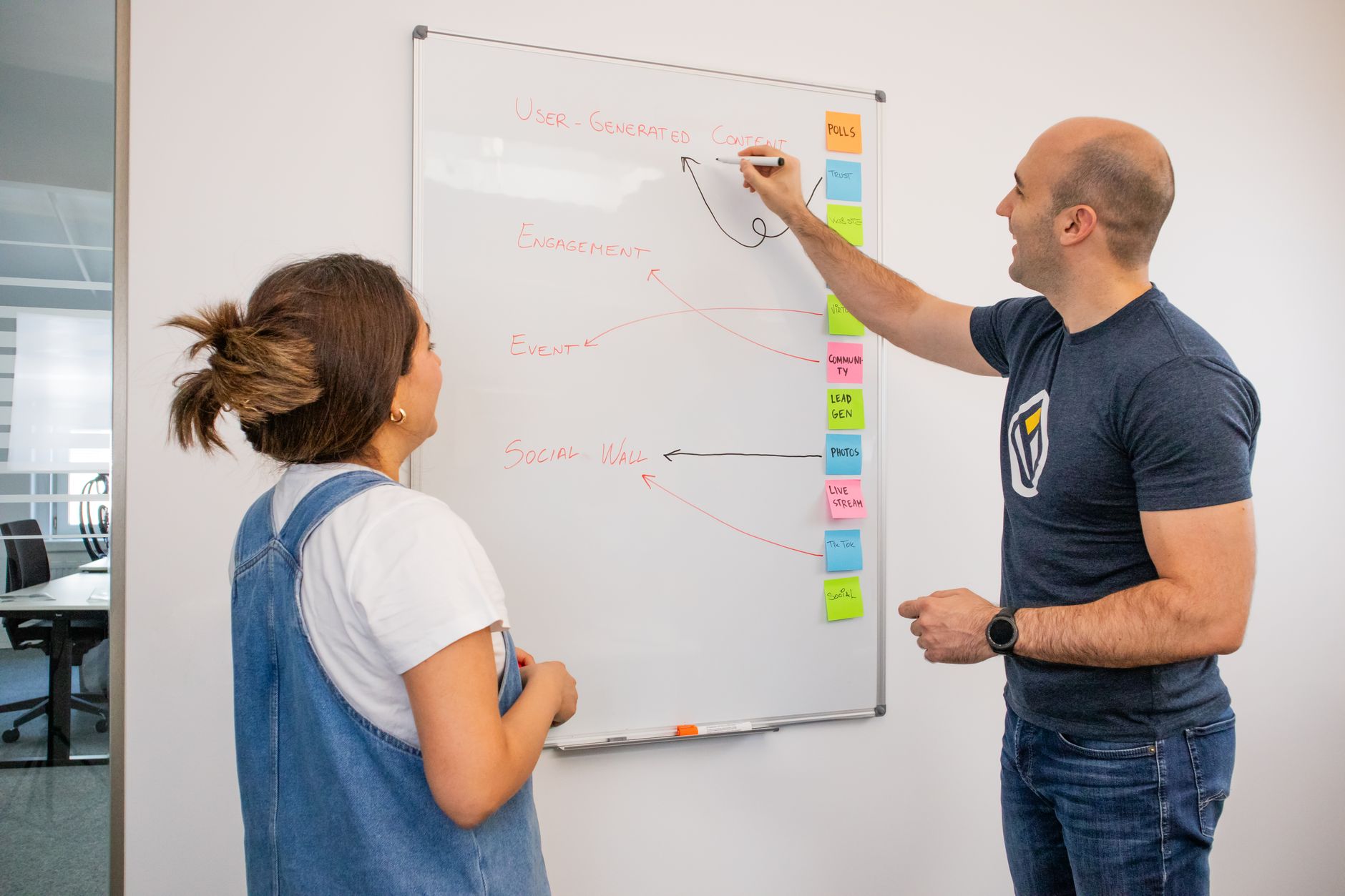 Growth hacking définition, exemples et — séance de brainstorming growth hacker